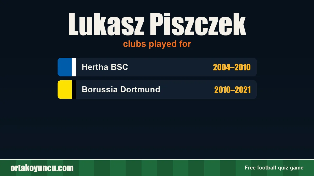 Lukasz Piszczek: clubs and years