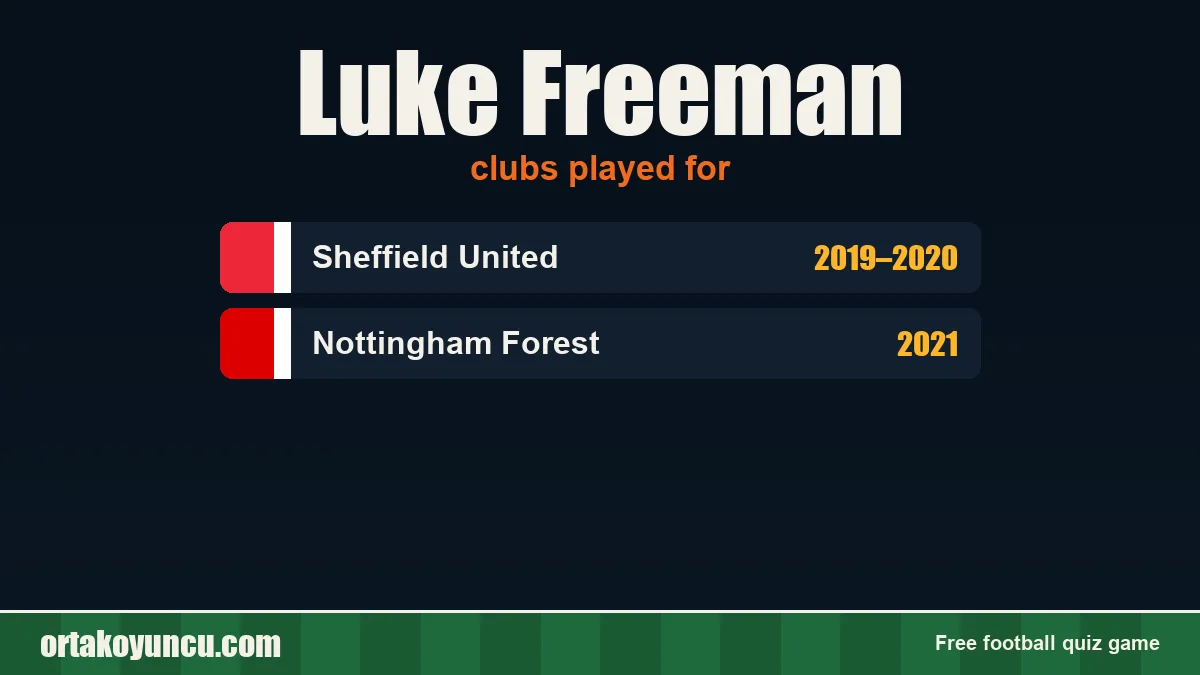 Luke Freeman: clubs and years
