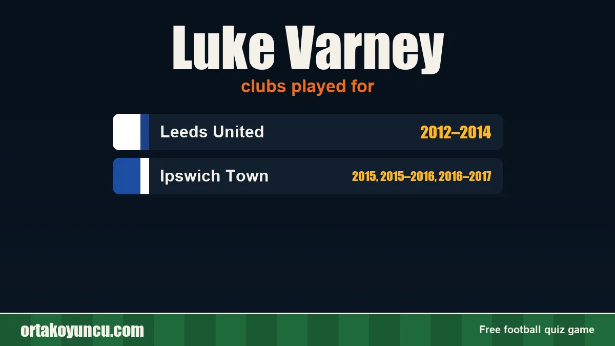 Luke Varney: clubs and years