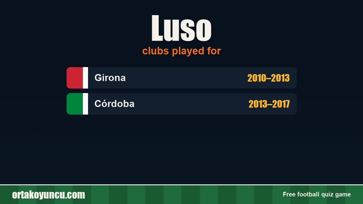 Luso: clubs and years