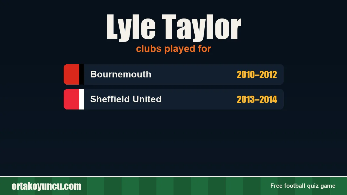 Lyle Taylor: clubs and years