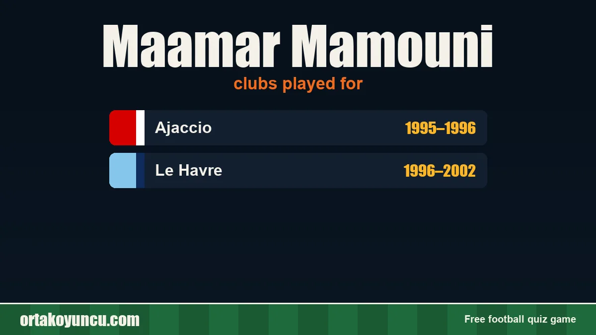Maamar Mamouni: clubs and years
