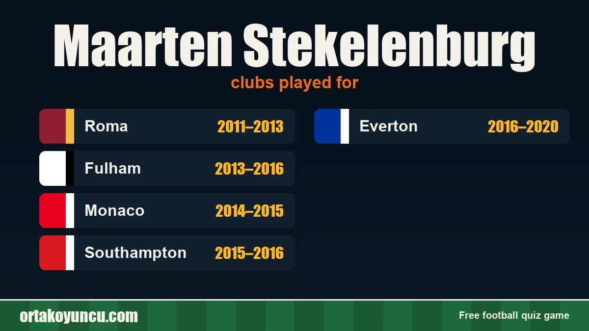 Maarten Stekelenburg: clubs and years