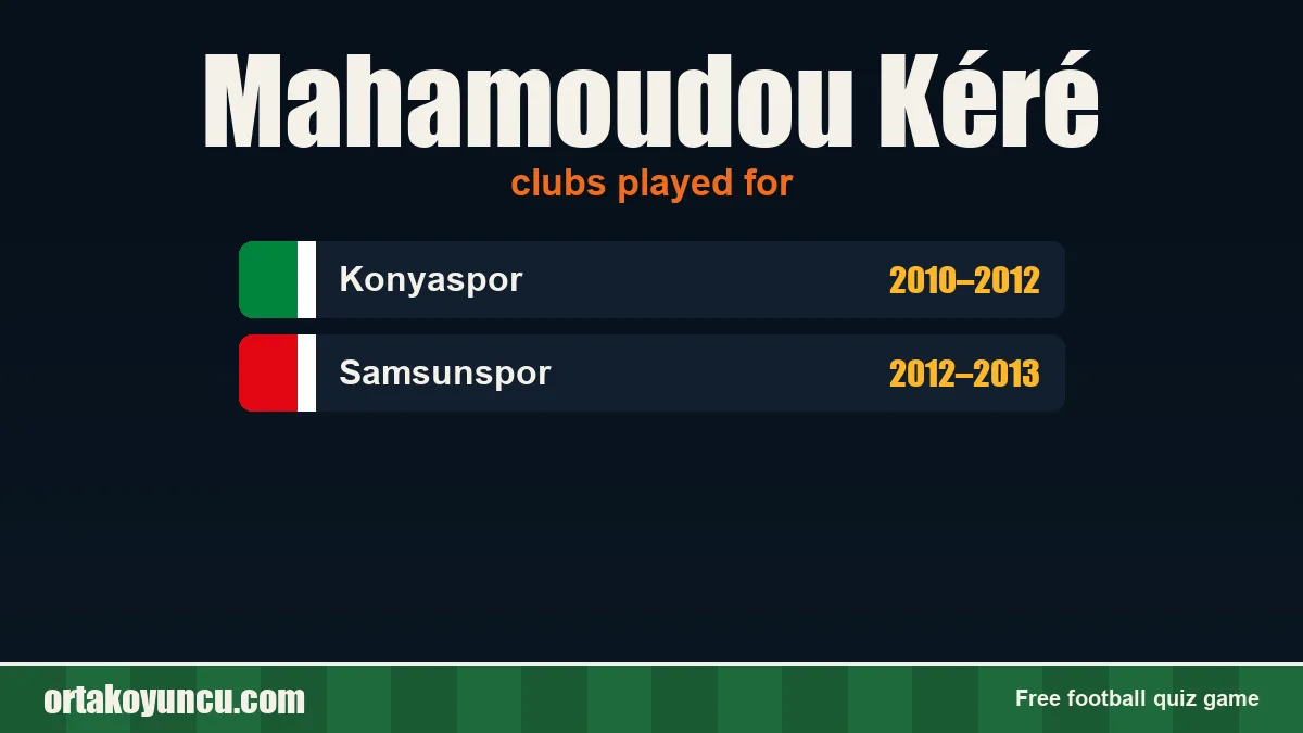 Mahamoudou Kéré: clubs and years