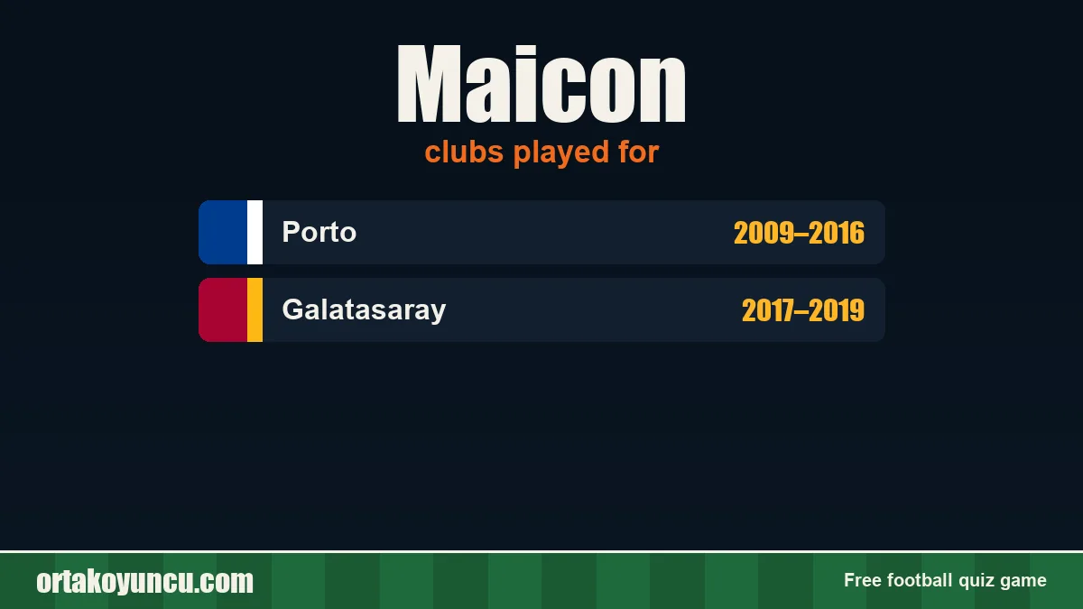 Maicon: clubs and years