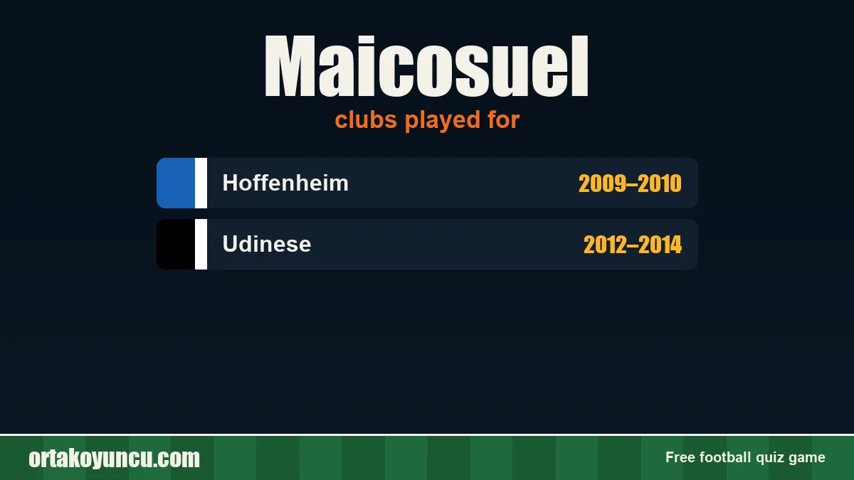 Maicosuel: clubs and years