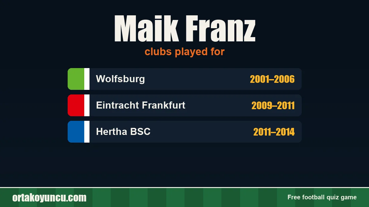 Maik Franz: clubs and years