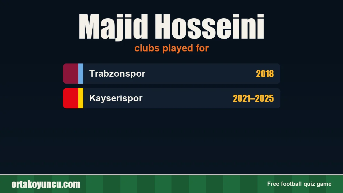 Majid Hosseini: clubs and years