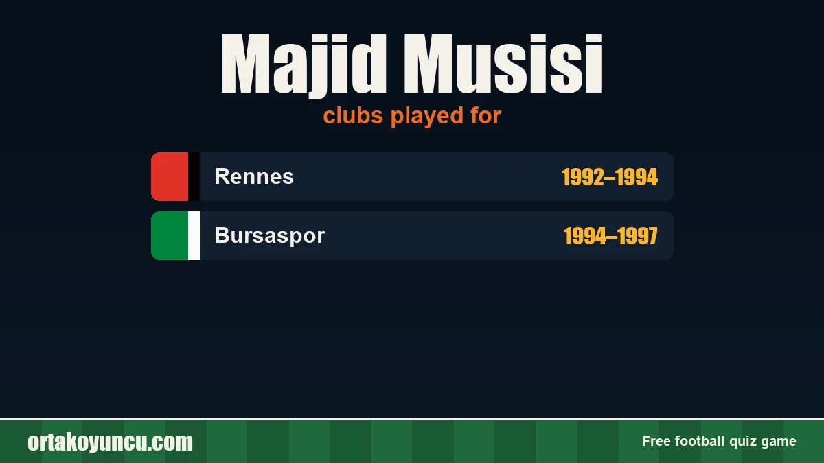 Majid Musisi: clubs and years