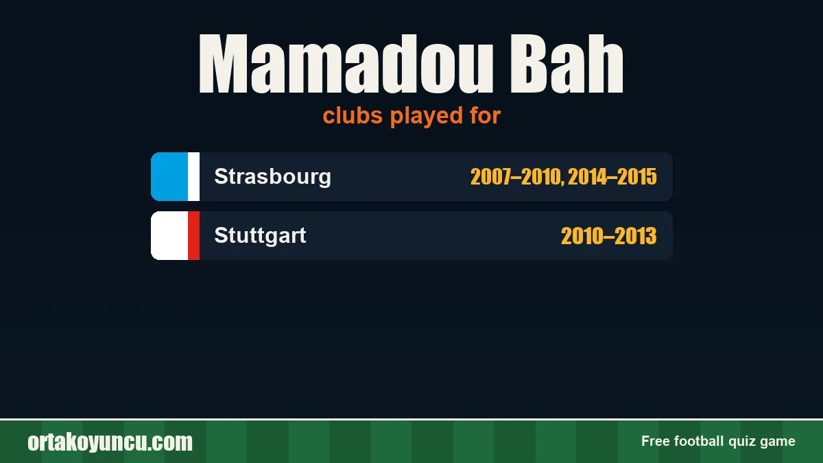 Mamadou Bah: clubs and years