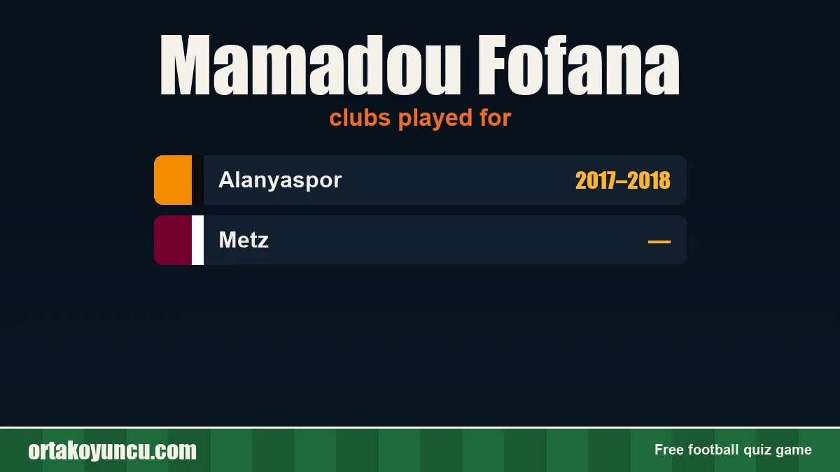 Mamadou Fofana: clubs and years