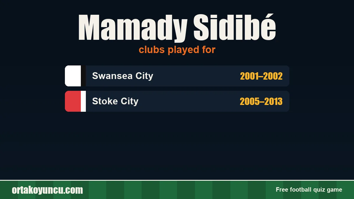 Mamady Sidibé: clubs and years