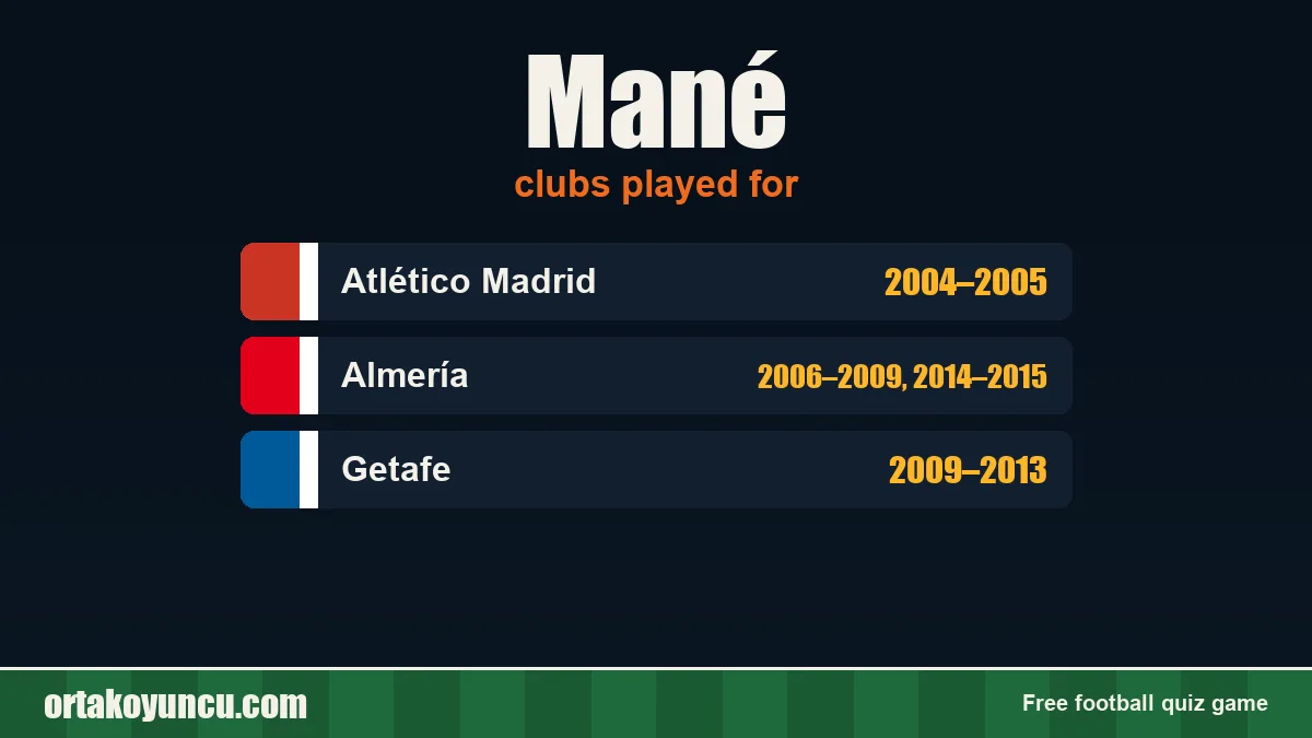 Mané: clubs and years