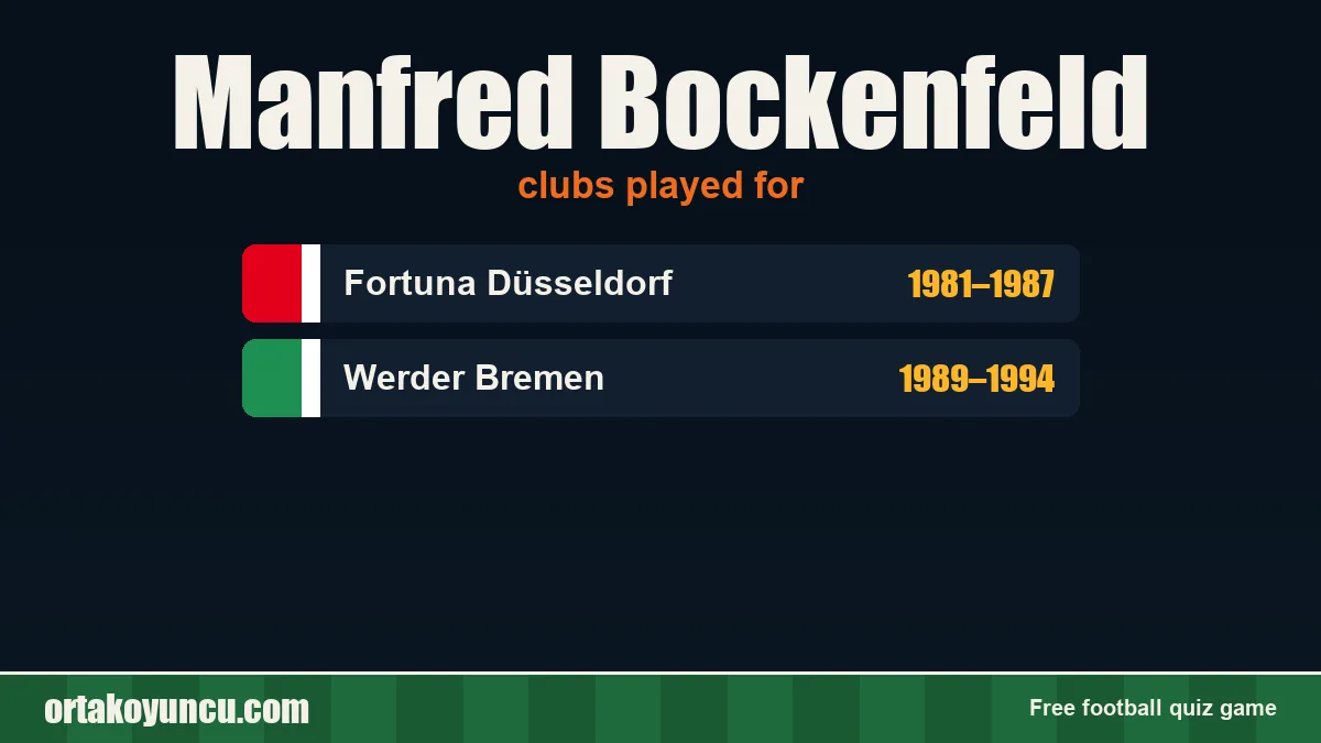 Manfred Bockenfeld: clubs and years