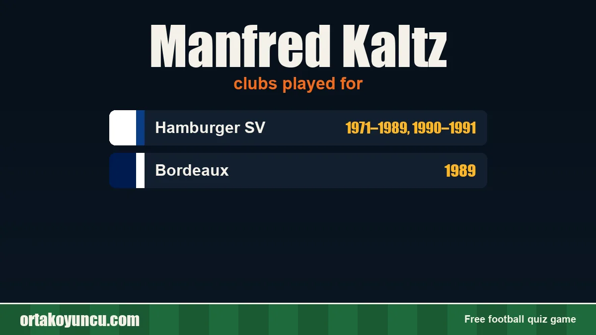Manfred Kaltz: clubs and years