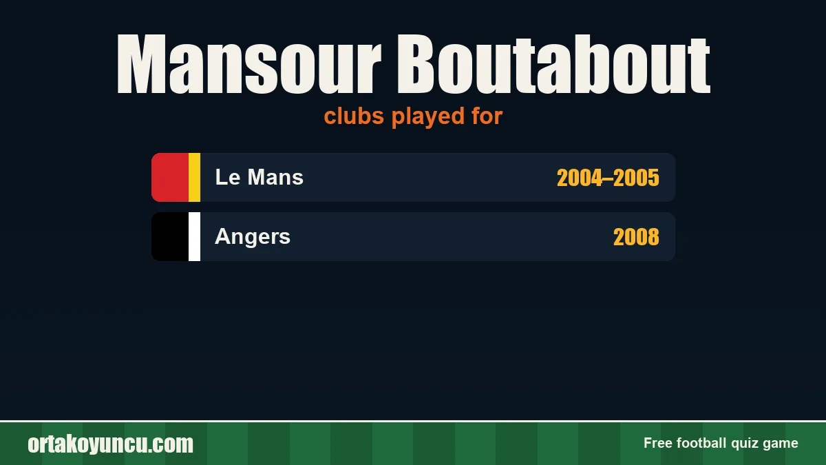 Mansour Boutabout: clubs and years