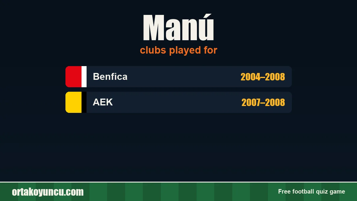 Manú: clubs and years