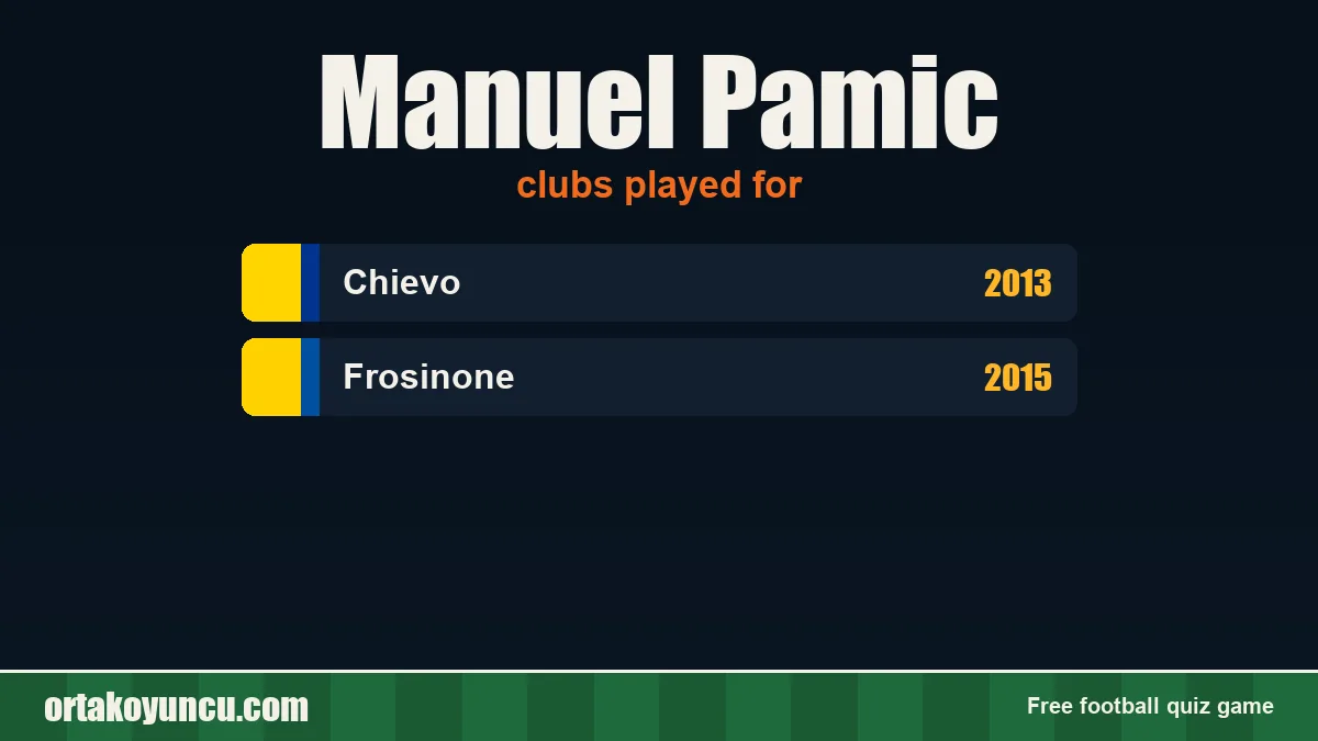 Manuel Pamic: clubs and years