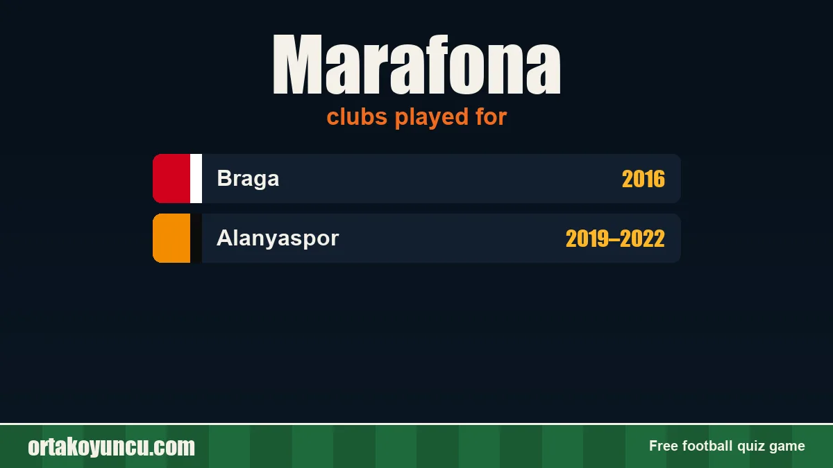 Marafona: clubs and years