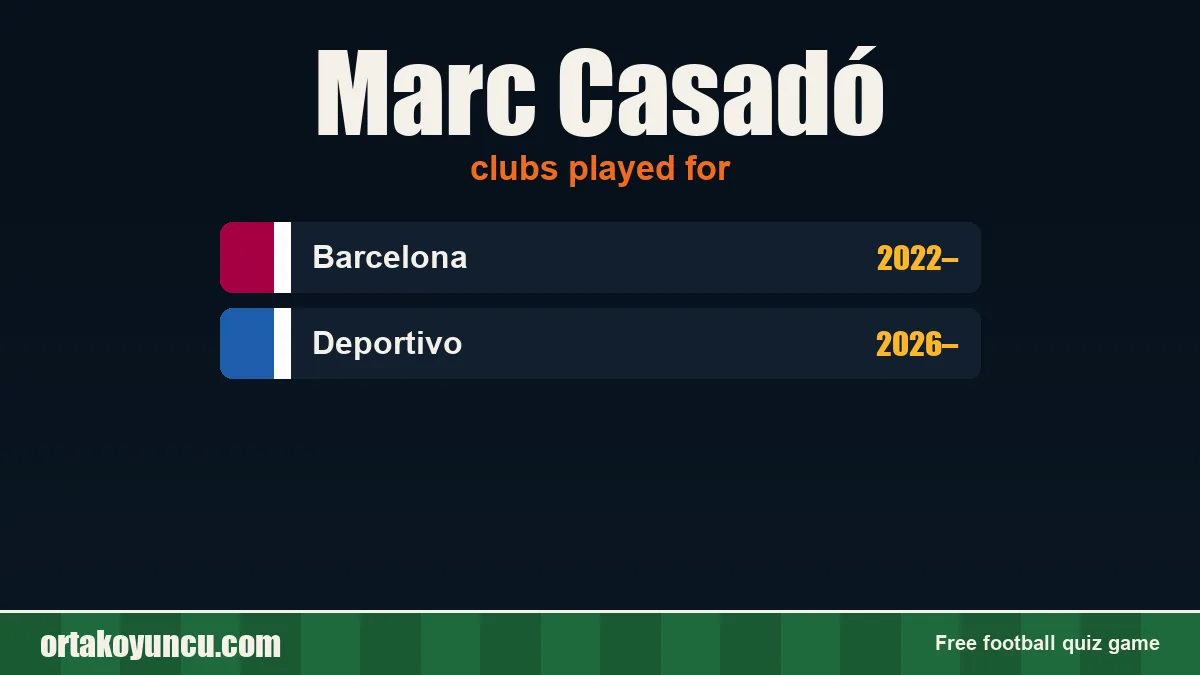 Marc Casadó: clubs and years