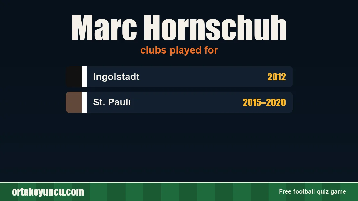 Marc Hornschuh: clubs and years