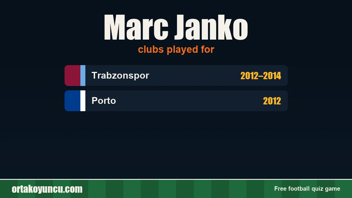 Marc Janko: clubs and years