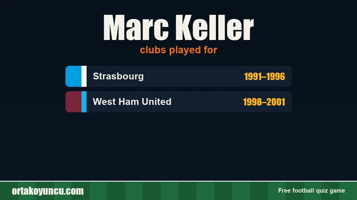 Marc Keller: clubs and years