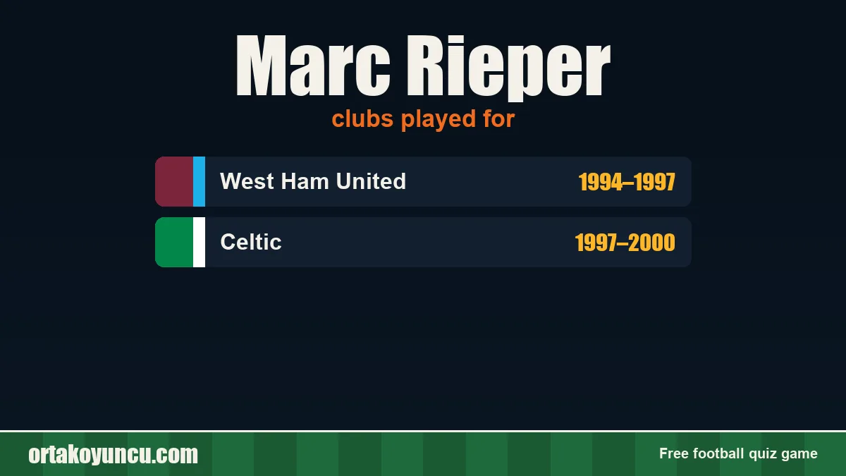 Marc Rieper: clubs and years