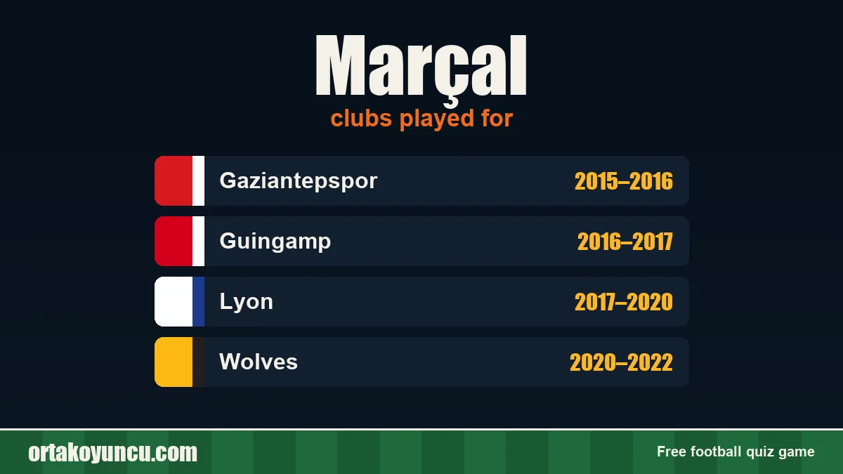 Marçal: clubs and years