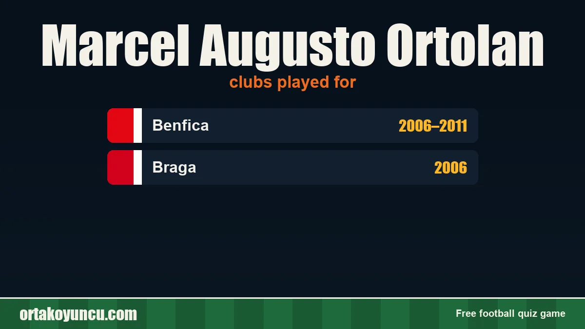 Marcel Augusto Ortolan: clubs and years