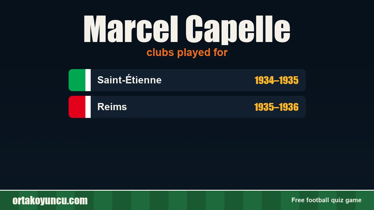 Marcel Capelle: clubs and years