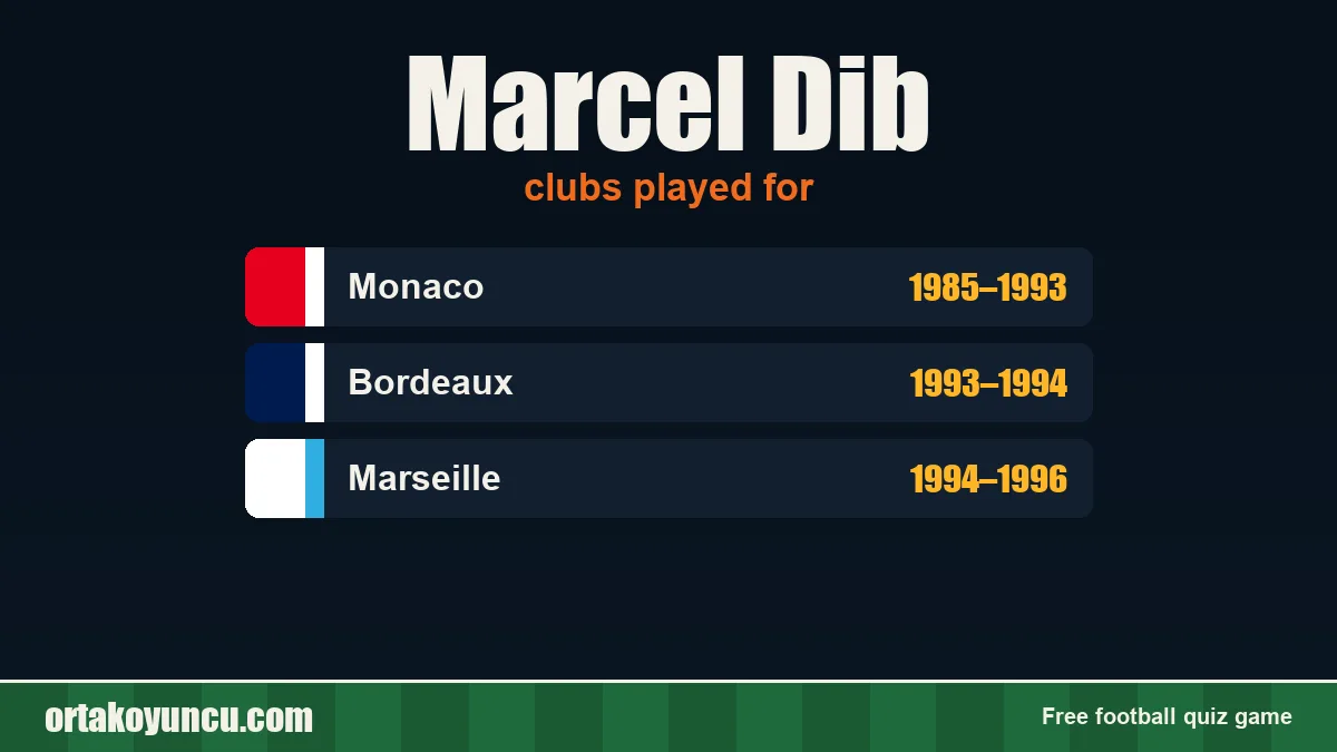 Marcel Dib: clubs and years