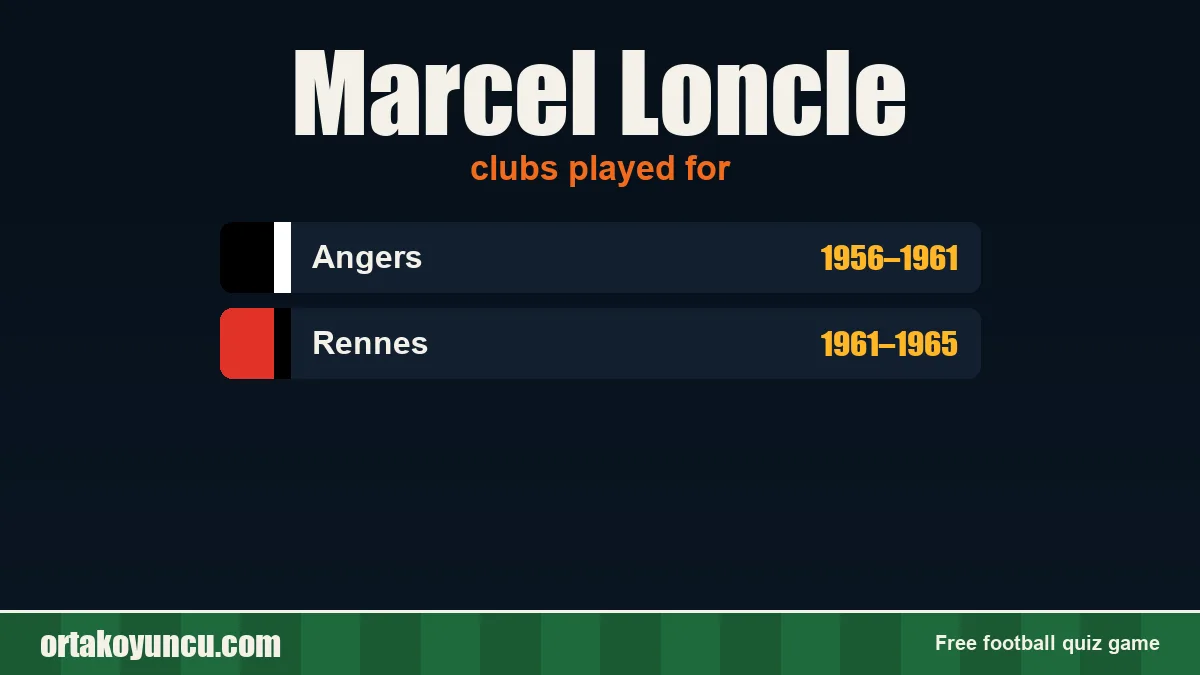 Marcel Loncle: clubs and years
