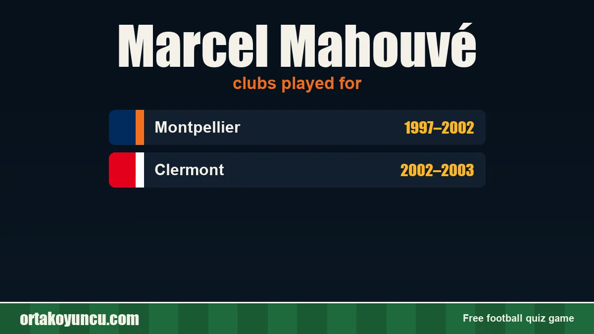 Marcel Mahouvé: clubs and years