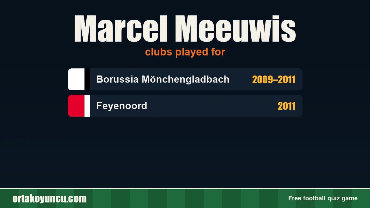 Marcel Meeuwis: clubs and years