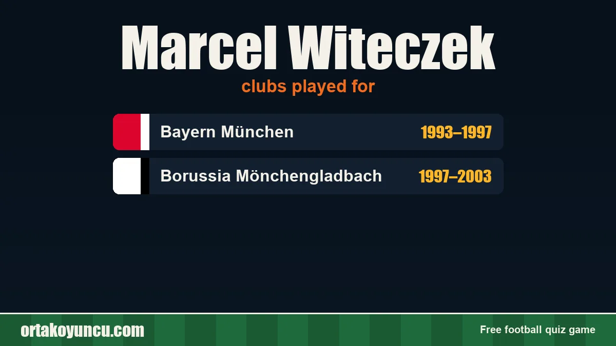 Marcel Witeczek: clubs and years