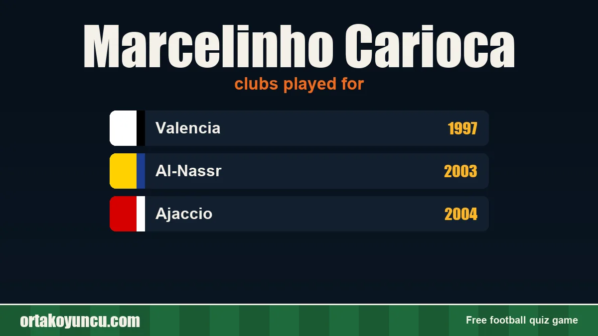 Marcelinho Carioca: clubs and years