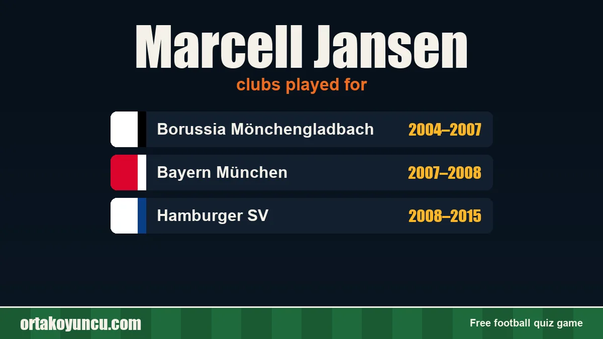 Marcell Jansen: clubs and years