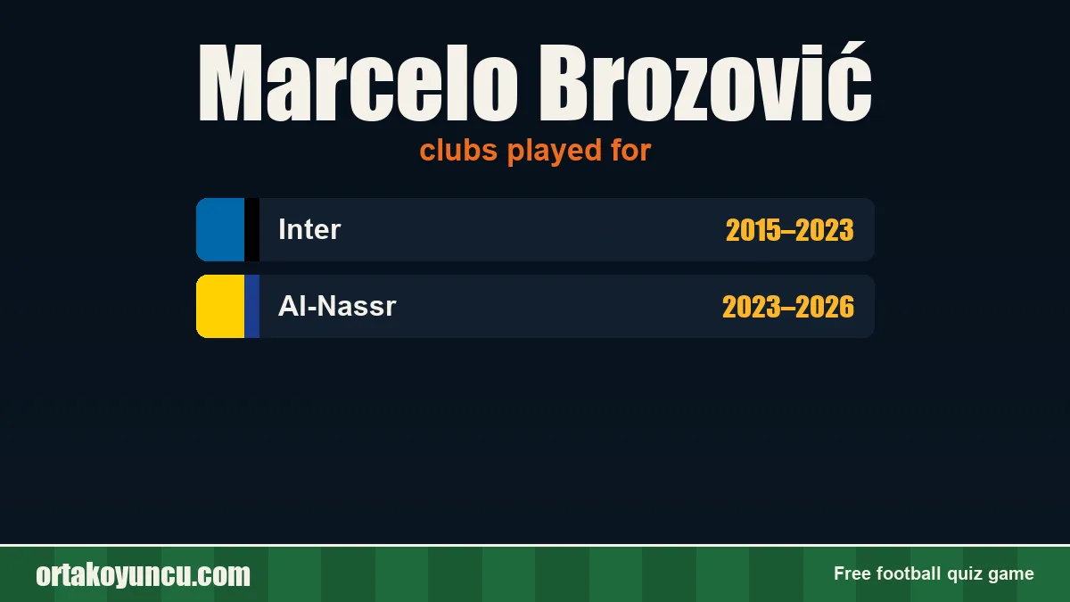 Marcelo Brozović: clubs and years