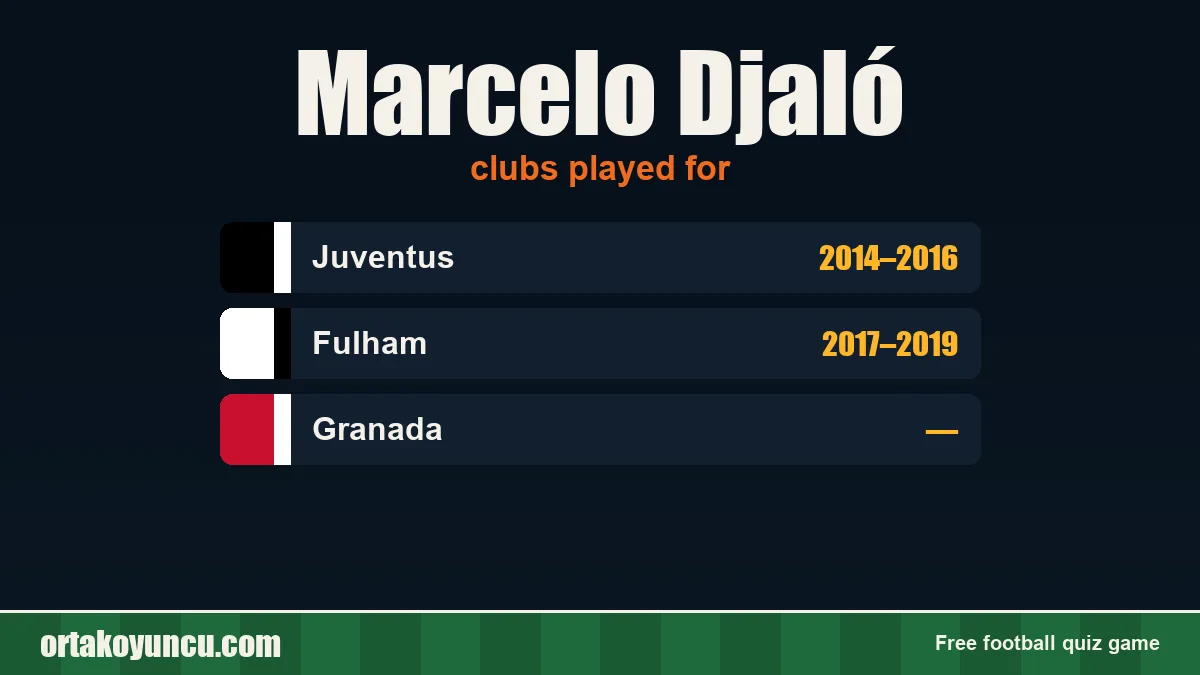Marcelo Djaló: clubs and years
