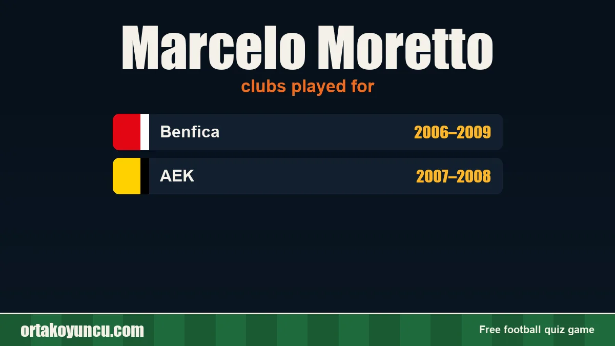 Marcelo Moretto: clubs and years