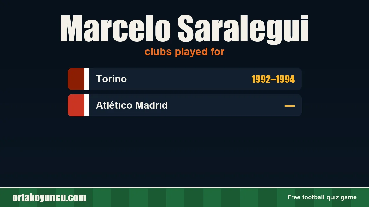 Marcelo Saralegui: clubs and years