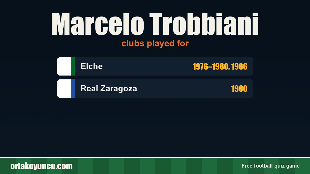 Marcelo Trobbiani: clubs and years