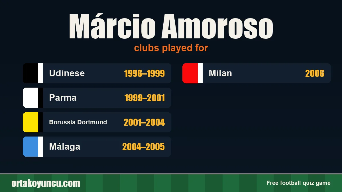 Márcio Amoroso: clubs and years