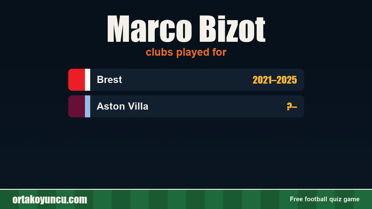 Marco Bizot: clubs and years
