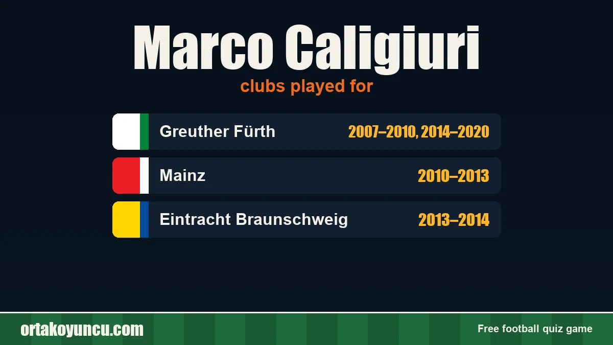 Marco Caligiuri: clubs and years