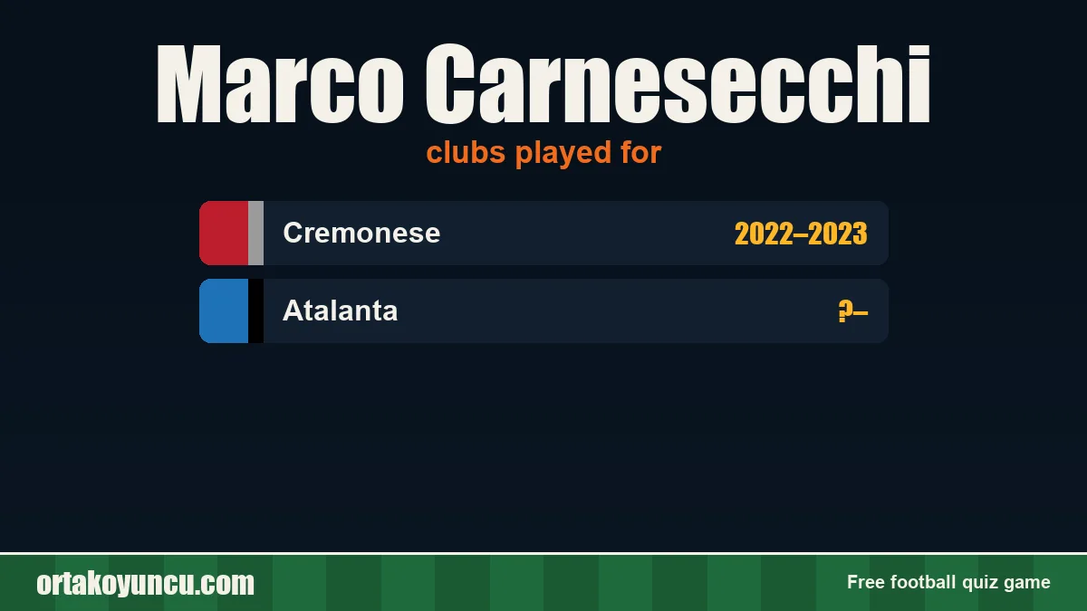 Marco Carnesecchi: clubs and years