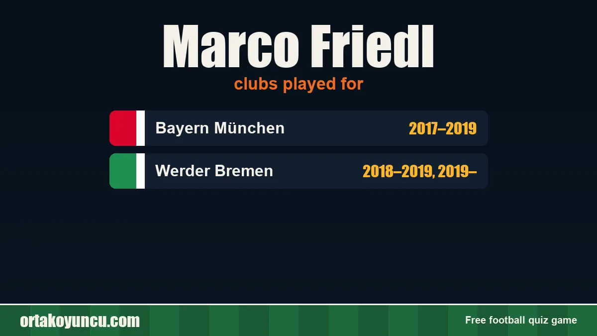 Marco Friedl: clubs and years