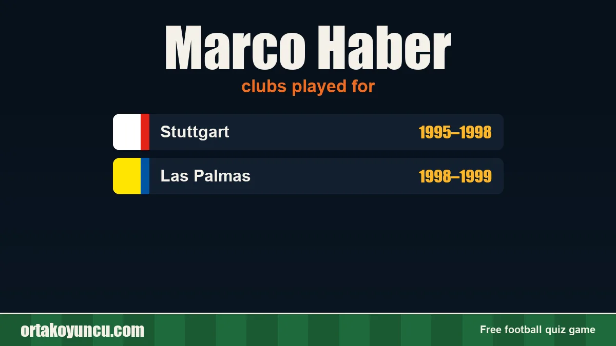 Marco Haber: clubs and years