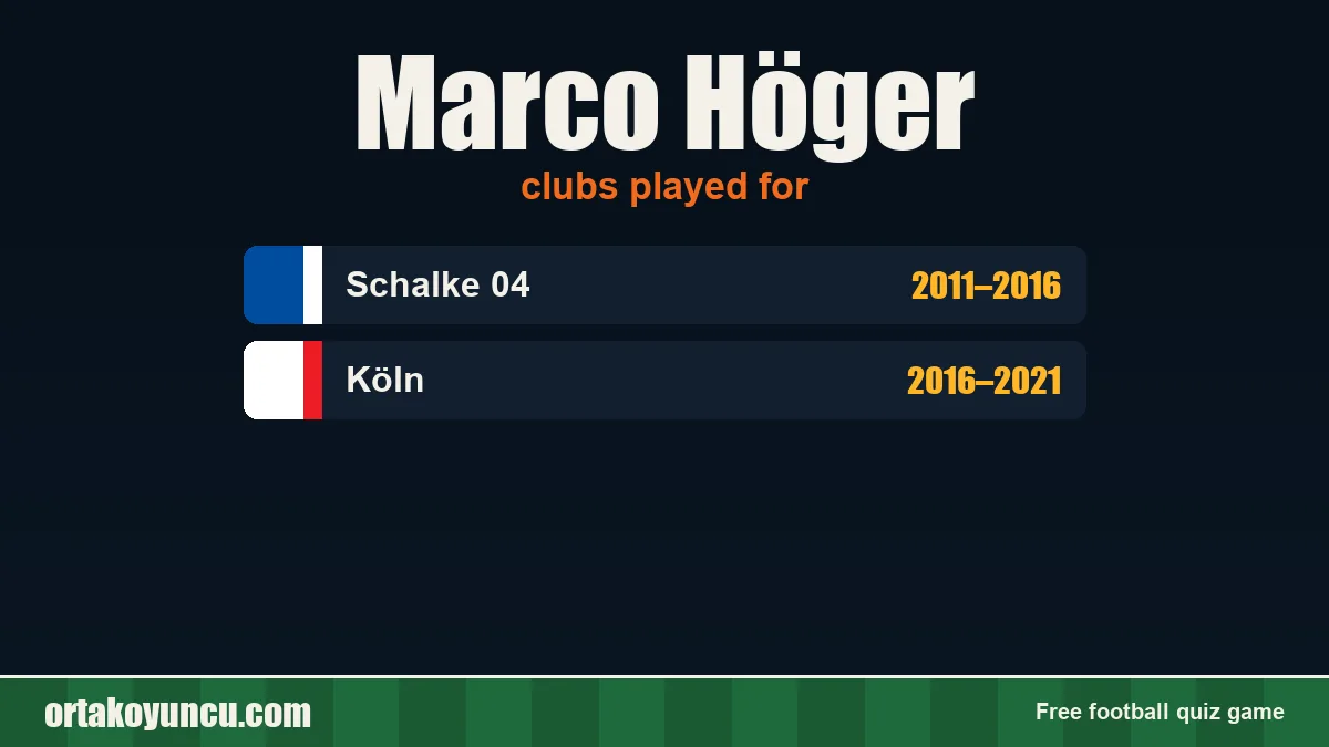 Marco Höger: clubs and years